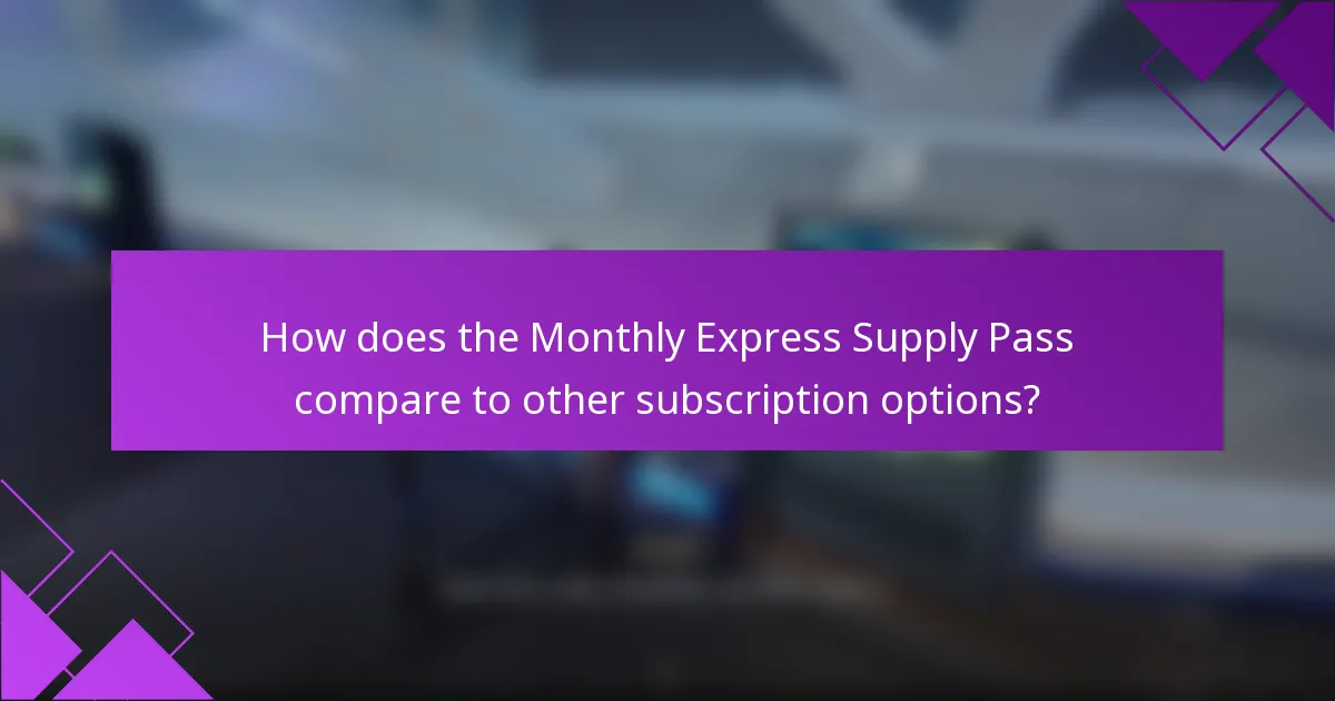 How does the Monthly Express Supply Pass compare to other subscription options?