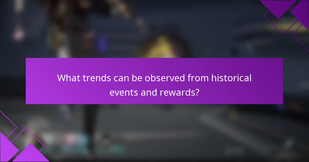 What trends can be observed from historical events and rewards?